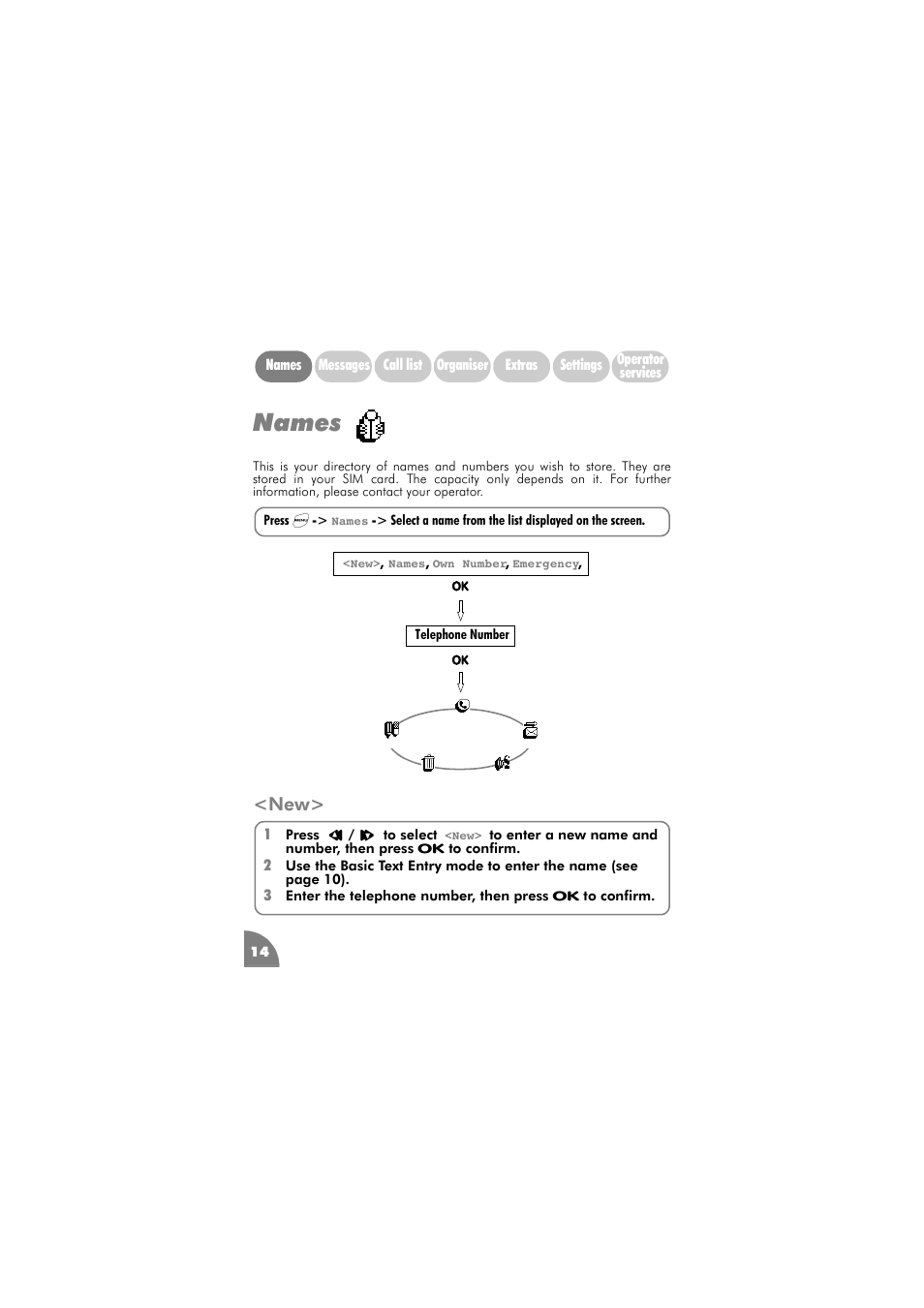 Names, New> 14 | Philips 288 User Manual | Page 18 / 62