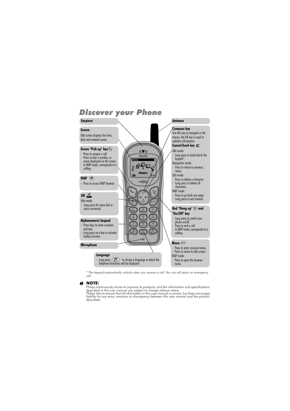 Discover your phone | Philips 288 User Manual | Page 2 / 62