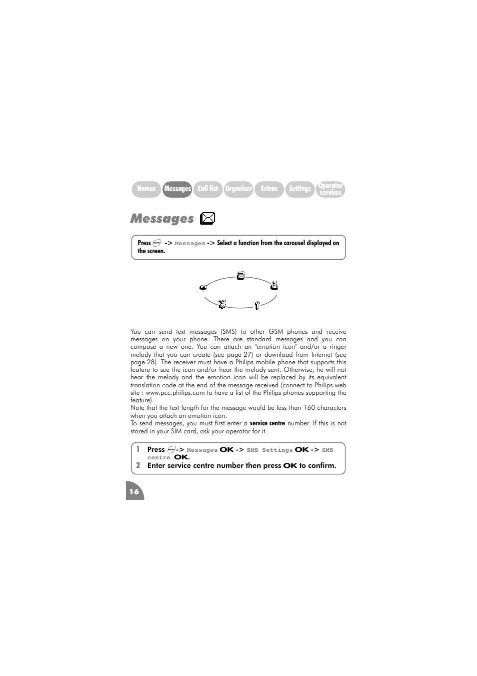 Messages | Philips 288 User Manual | Page 20 / 62