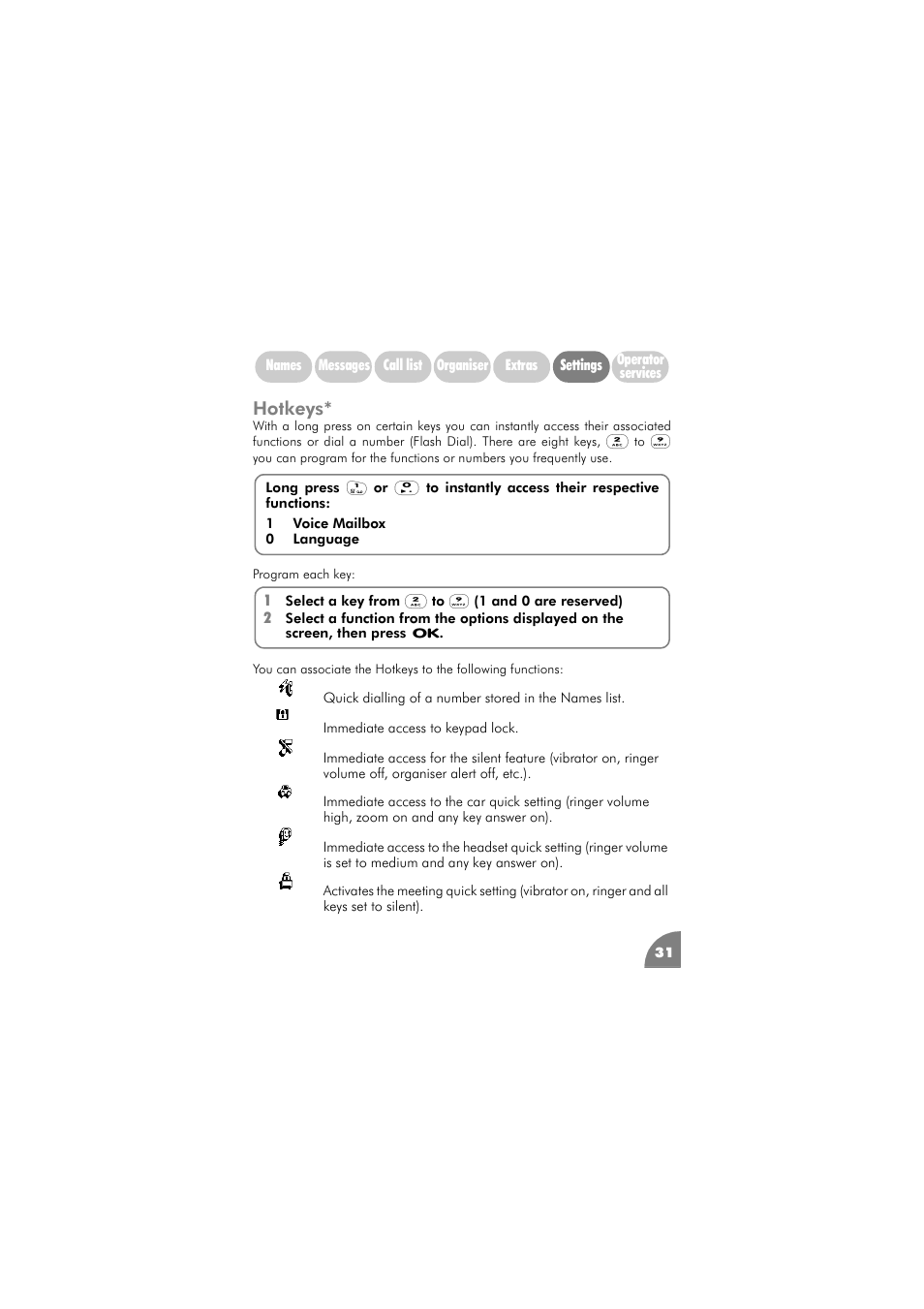 Hotkeys, Hotkeys 31 | Philips 288 User Manual | Page 35 / 62