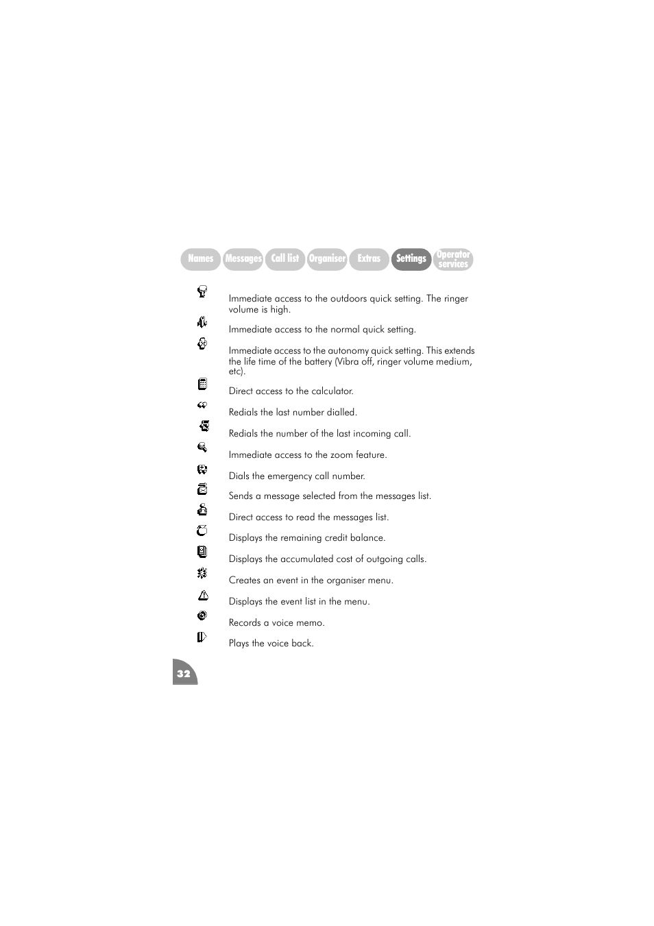 Philips 288 User Manual | Page 36 / 62
