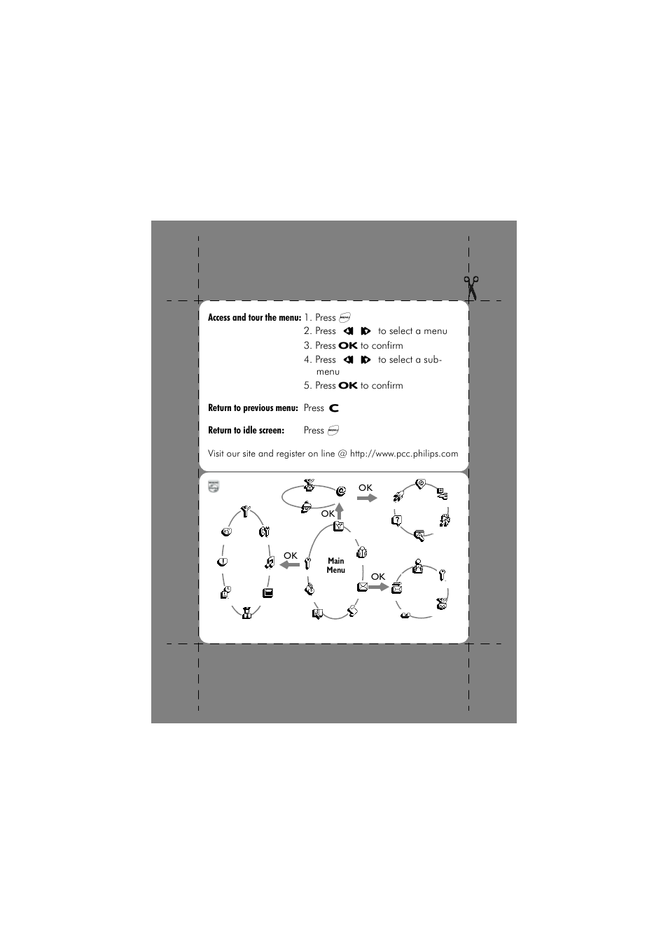 Philips 288 User Manual | Page 4 / 62