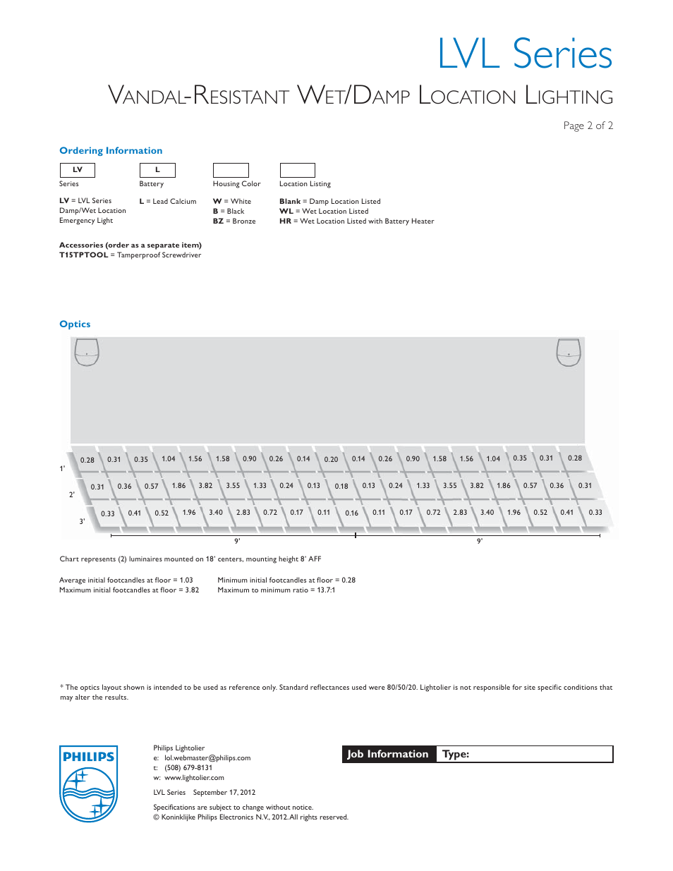 Lvl series, Andal, Esistant | Ocation, Ighting | Philips LVL Series User Manual | Page 2 / 2
