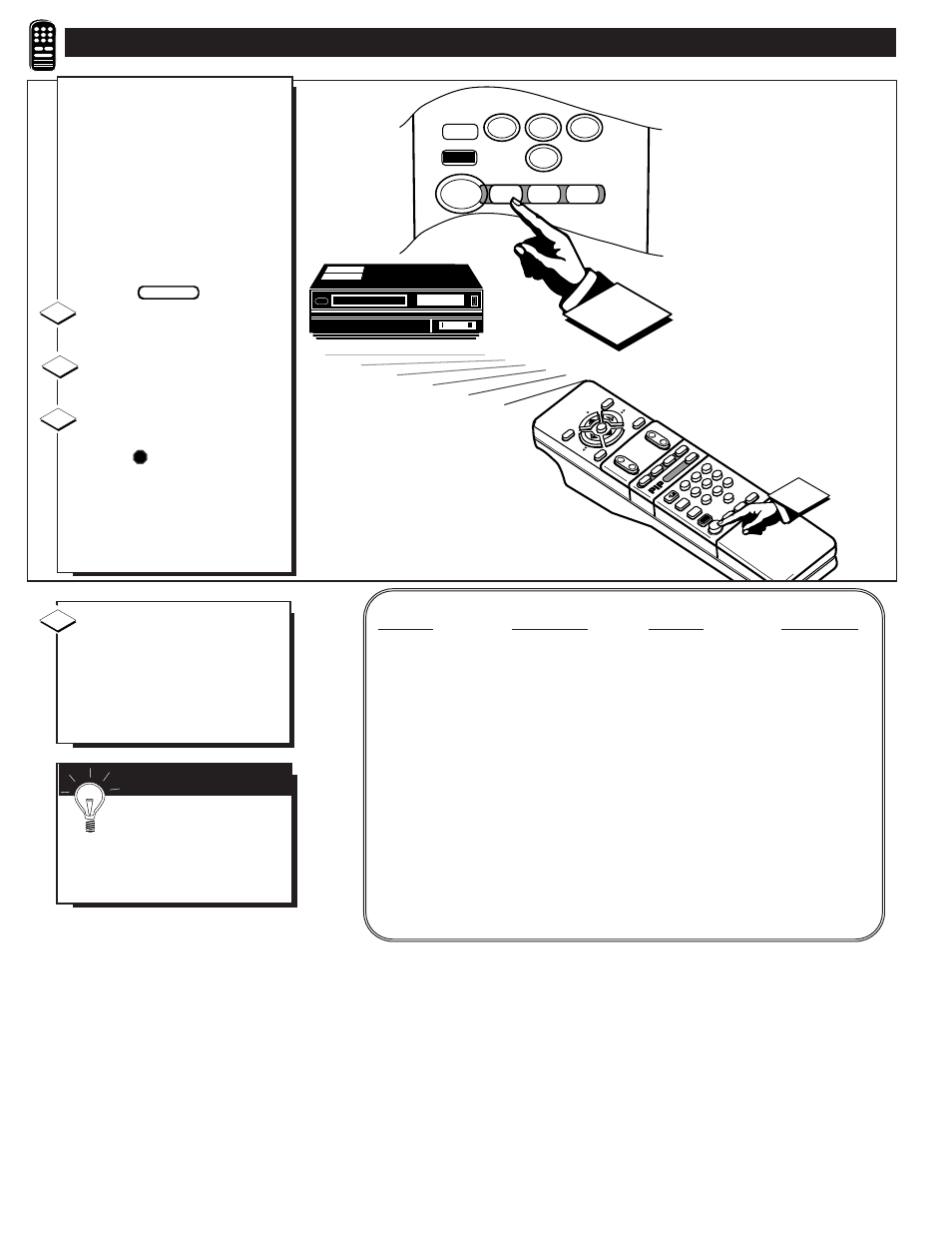 Etting the, Emote to | Philips 8P4841C User Manual | Page 36 / 59