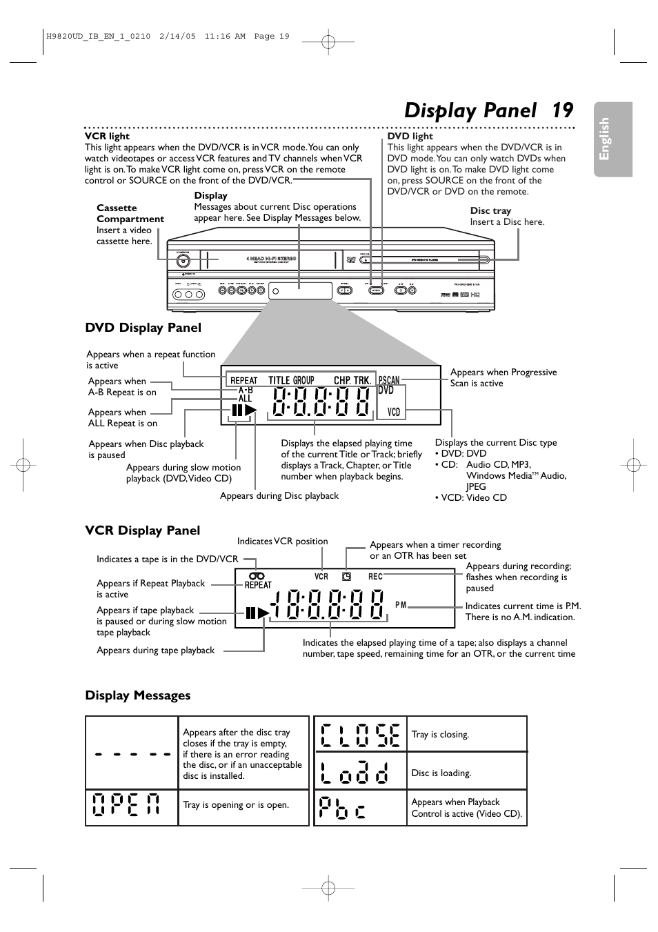 Display panel 19, English, Display messages | Dvd display panel vcr display panel, Group p.scan dvd vcd | Philips DVP3050V/37 User Manual | Page 19 / 66
