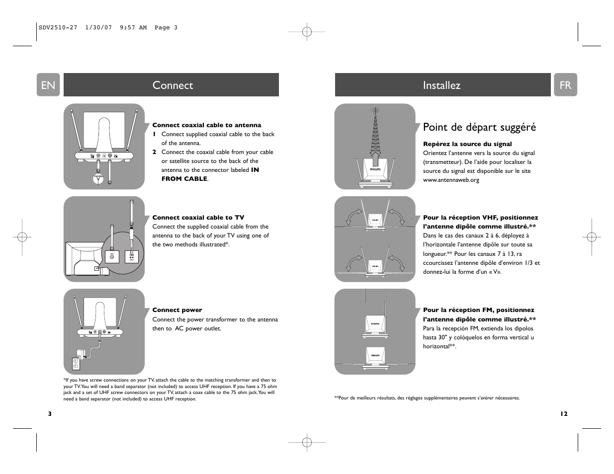 Fr connect, Installez point de départ suggéré | Philips SDV2510/27 User Manual | Page 3 / 7