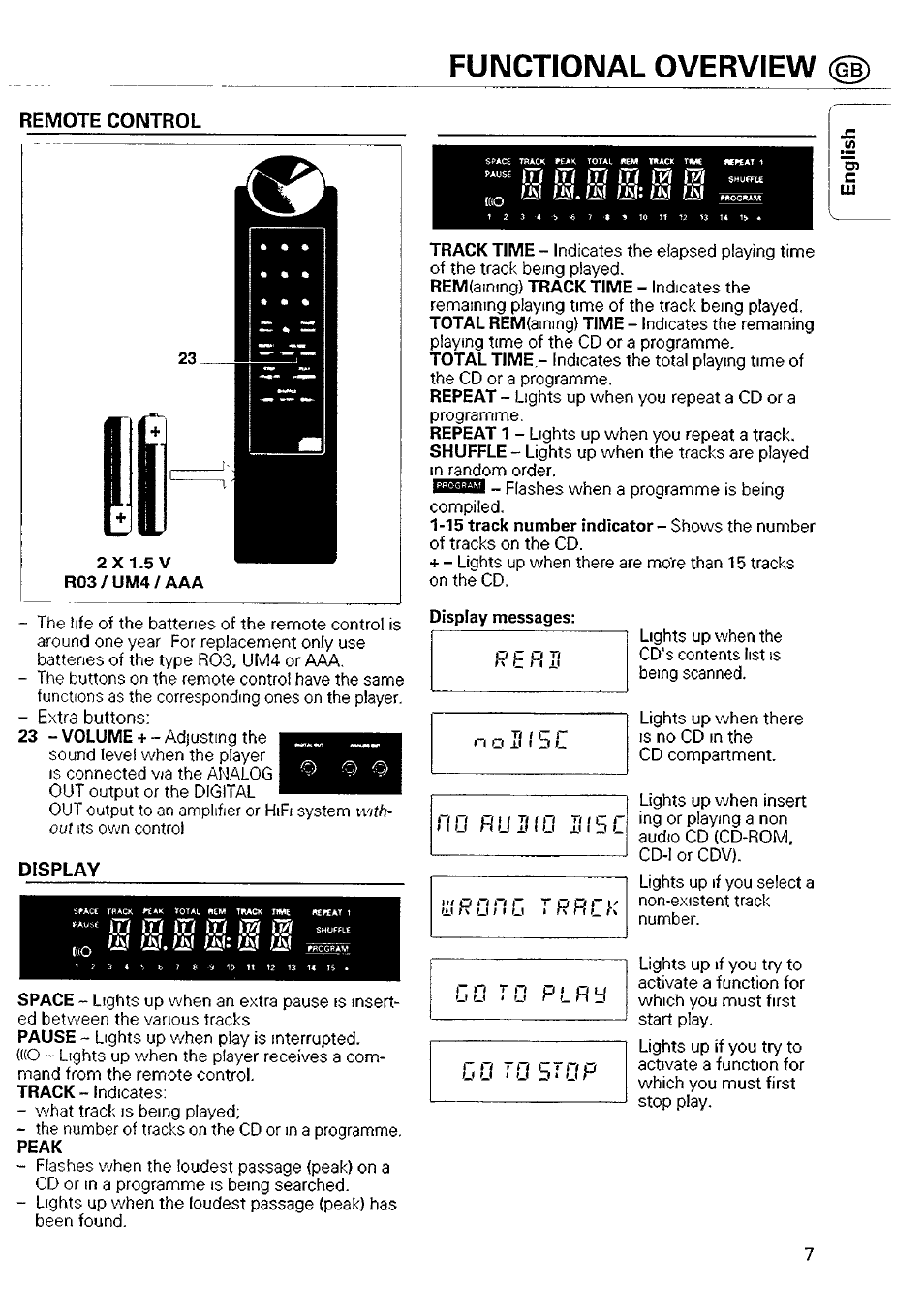 Functional overview @), Extra buttons, Display | N о к i 5 c, No я li iii cl iiisc, 0 tij 5t0p, Ш ш. ;ji( ш: tai, Я li iii cl | Philips CD 740 User Manual | Page 7 / 20