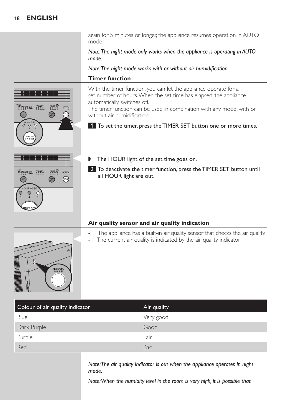 Timer function, Air quality sensor and air quality indication | Philips AC4083 User Manual | Page 18 / 74