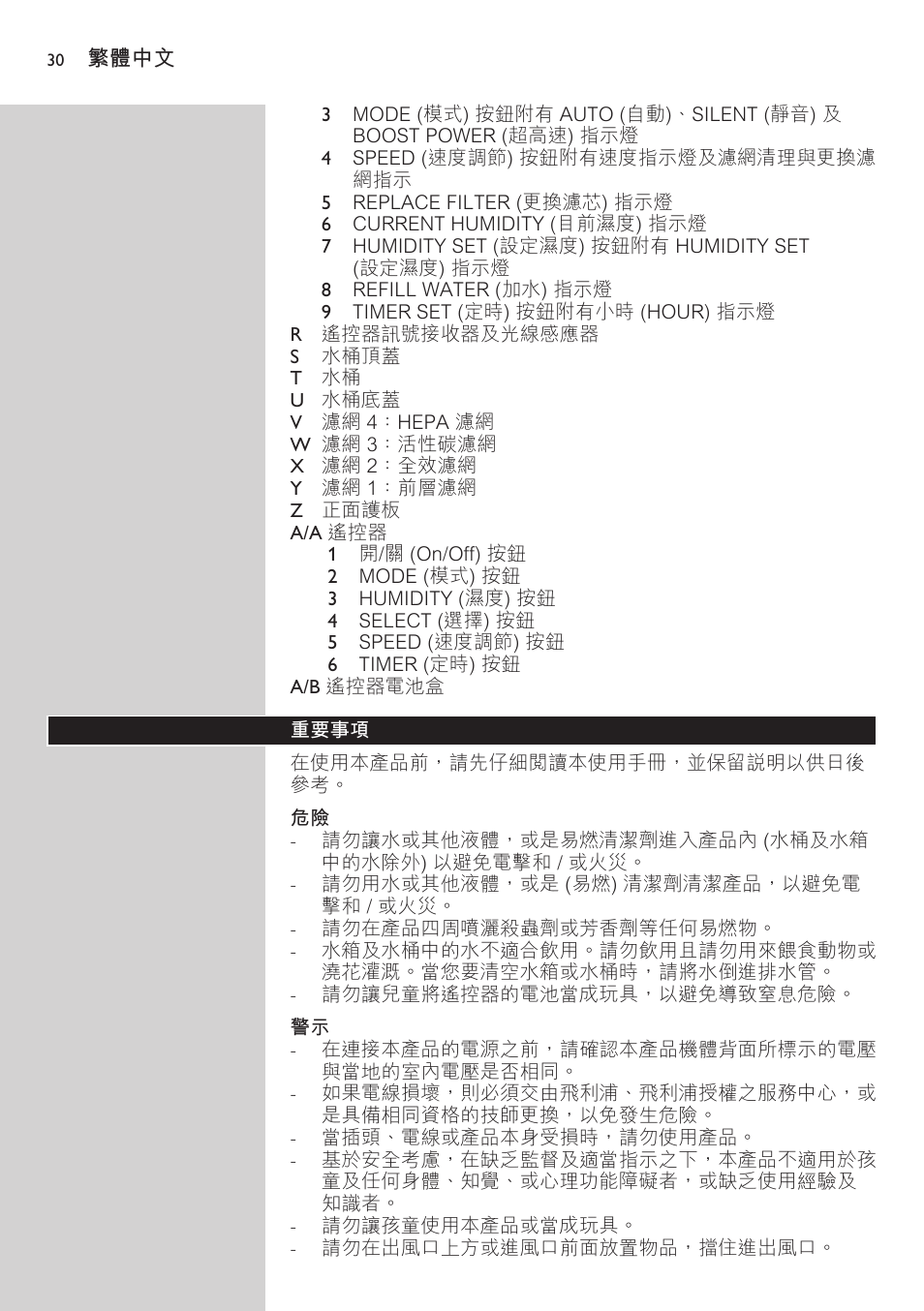 重要事項 | Philips AC4083 User Manual | Page 30 / 74