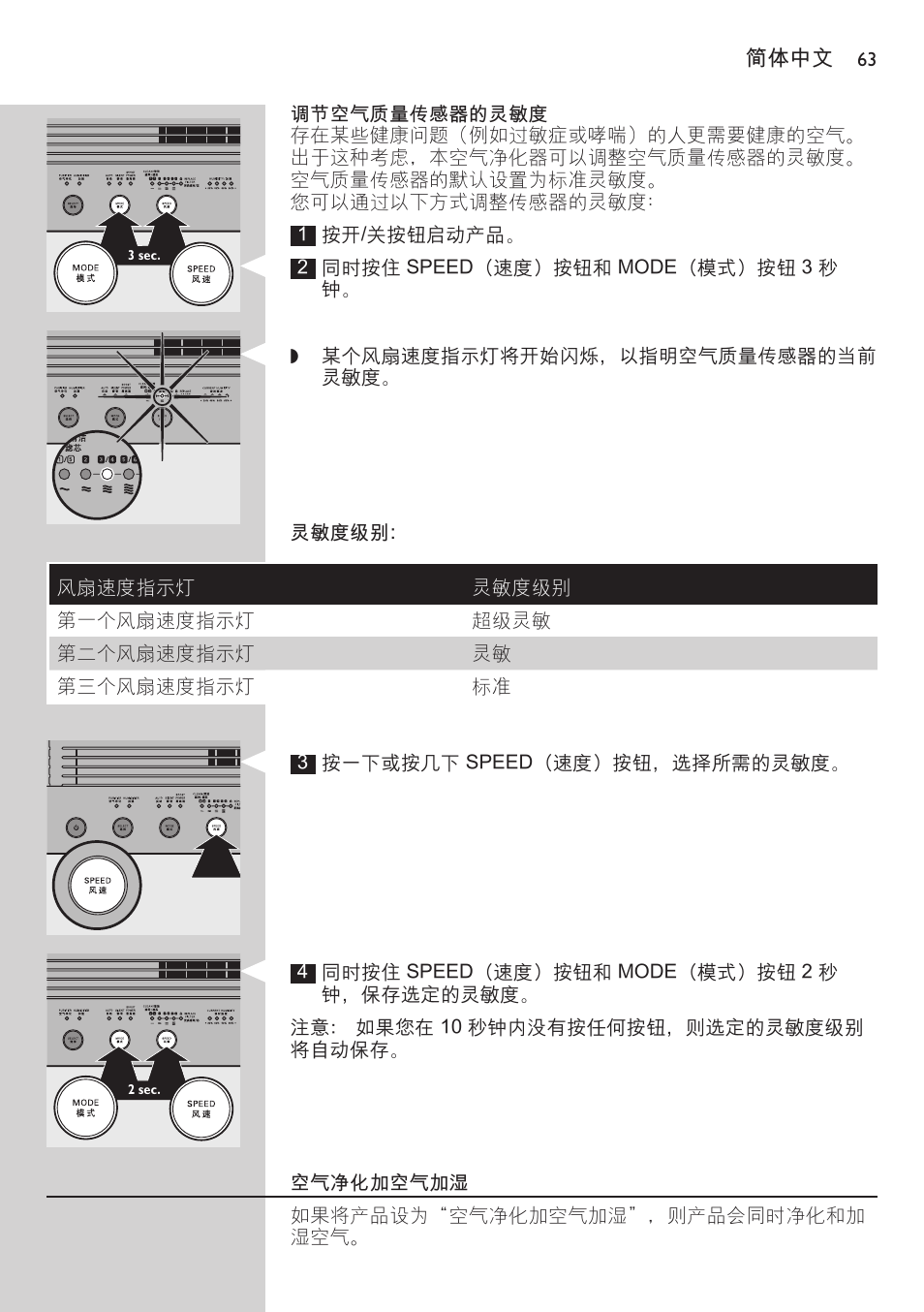 调节空气质量传感器的灵敏度, 灵敏度级别, 空气净化加空气加湿 | Philips AC4083 User Manual | Page 63 / 74