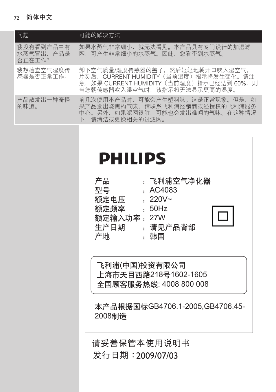 Philips AC4083 User Manual | Page 72 / 74