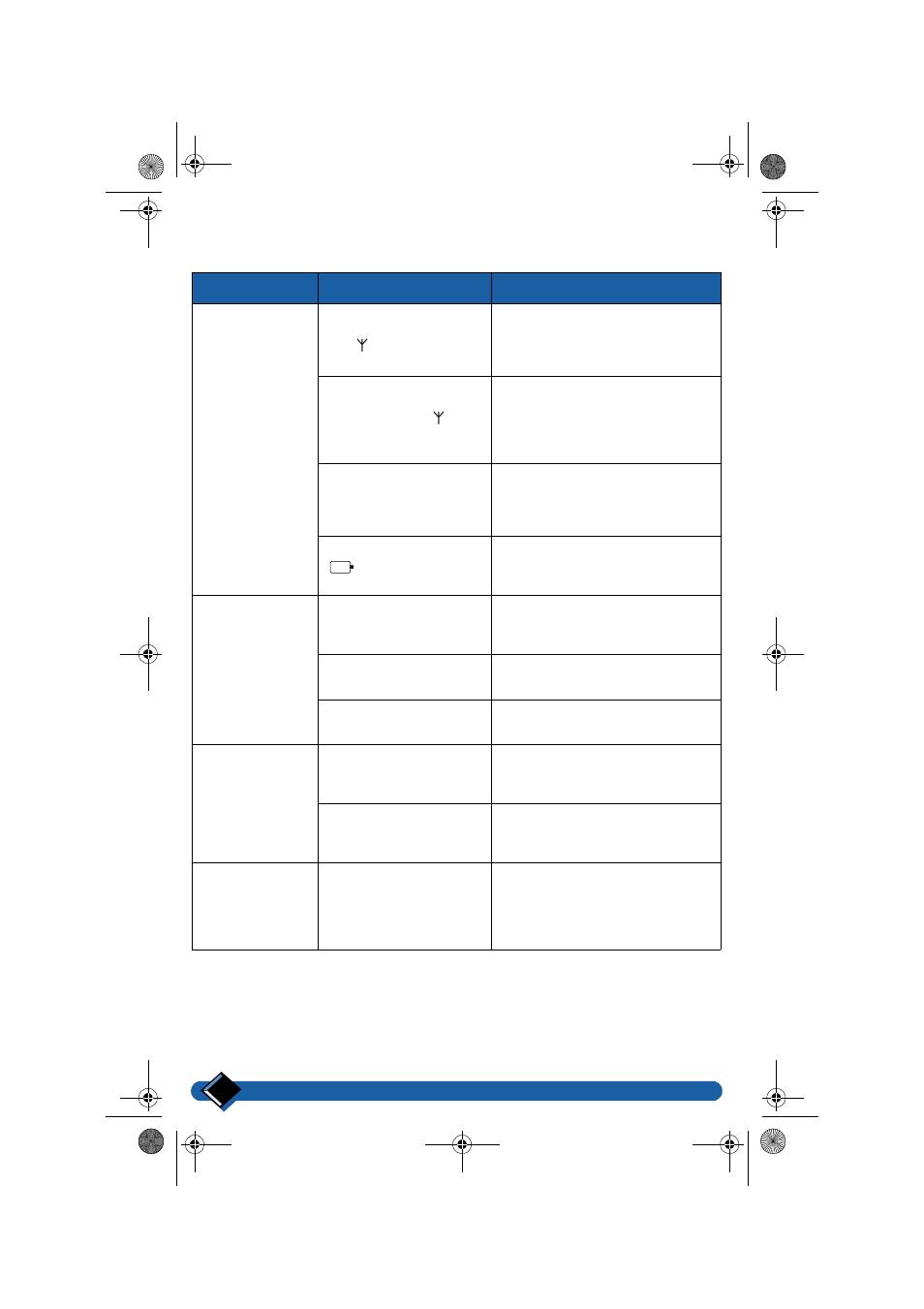 Problems with the handset | Philips Zenia Voice 6326 User Manual | Page 57 / 64