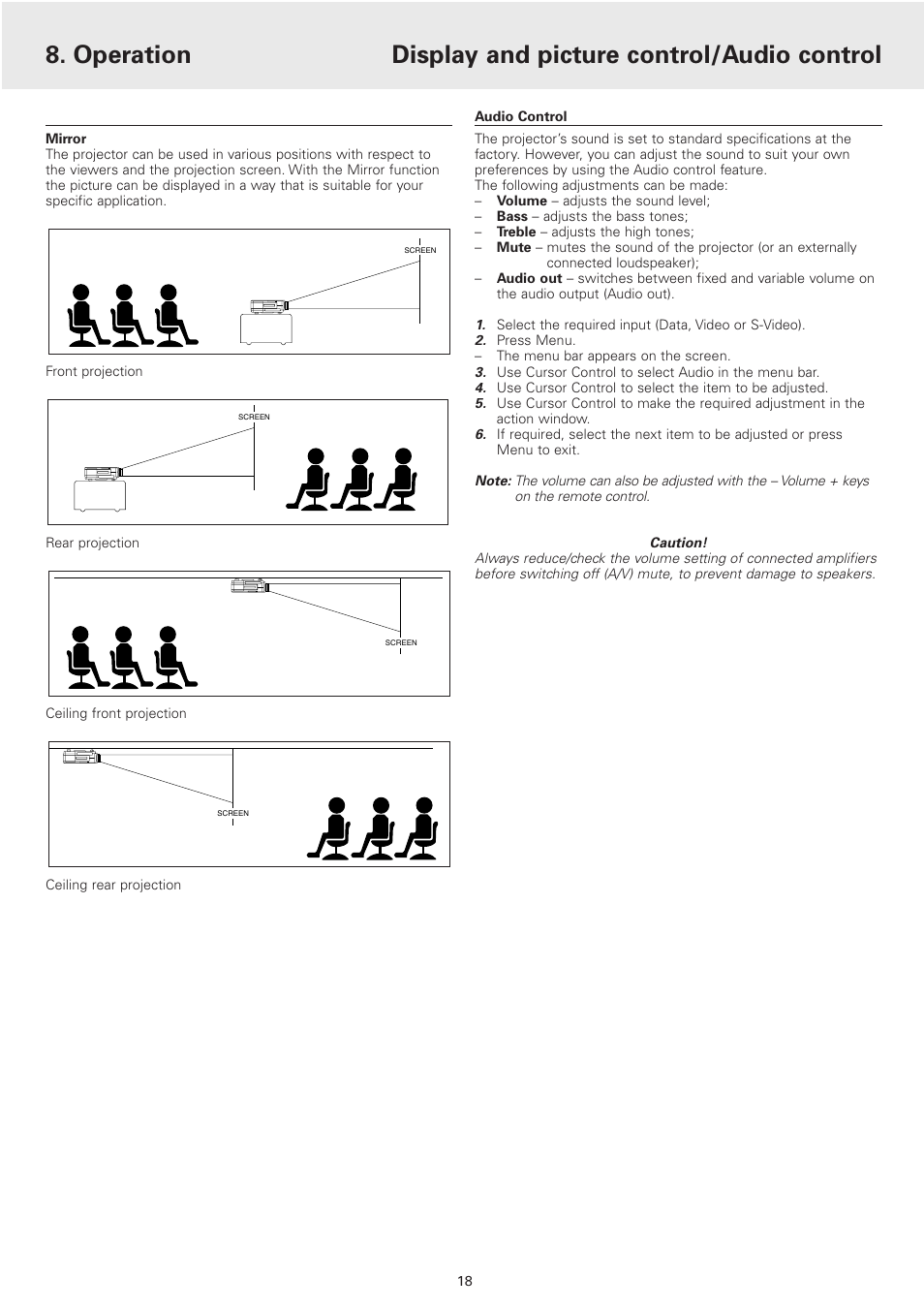 Audio control, Operation, Display and picture control/audio control | Philips 2 Series User Manual | Page 18 / 23