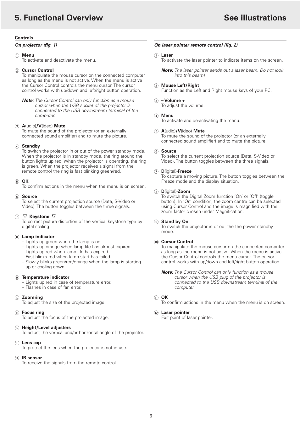 Functional overview, Controls, See illustrations | Philips 2 Series User Manual | Page 6 / 23