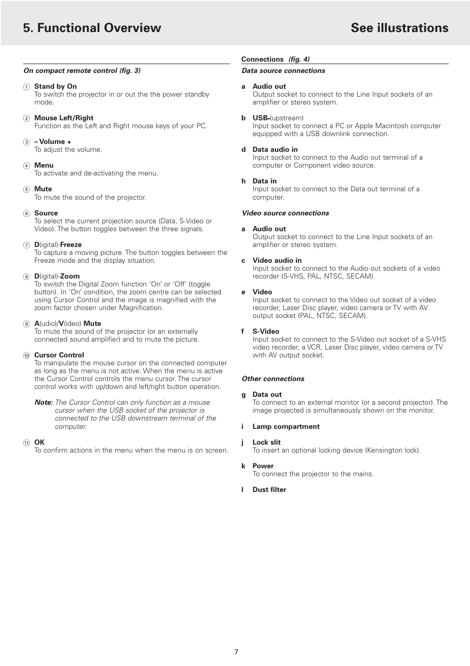 Connections fig. 4, Functional overview, See illustrations | Philips 2 Series User Manual | Page 7 / 23