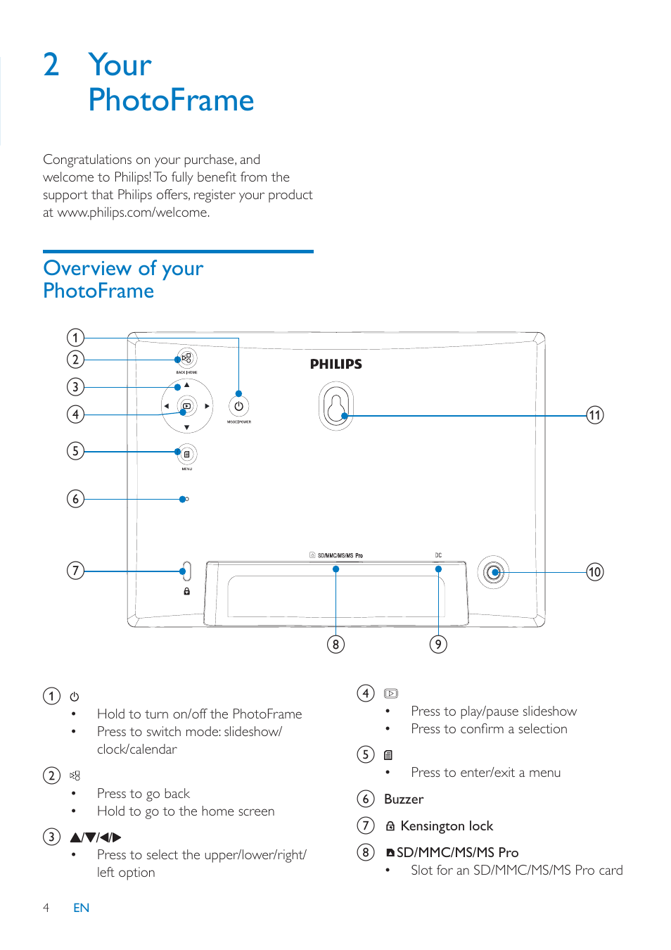 2 your photoframe | Philips SPF1307 User Manual | Page 5 / 32