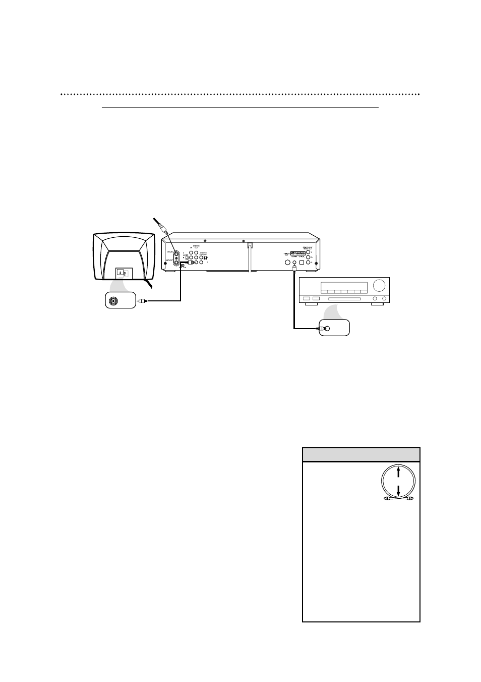 14 optional hookups (cont’d) | Philips DV900VHS User Manual | Page 14 / 84