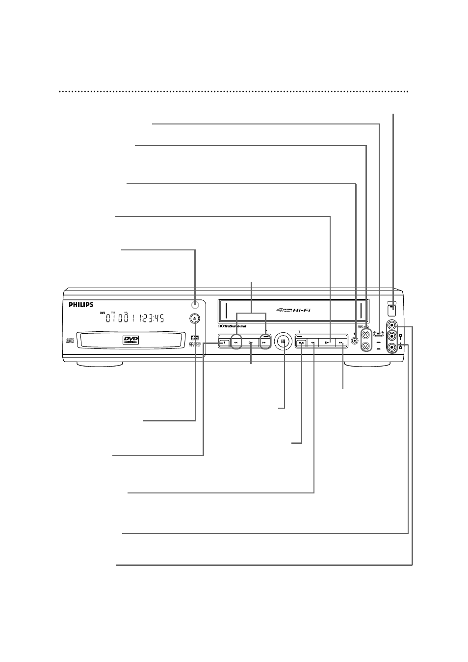 26 front panel | Philips DV900VHS User Manual | Page 26 / 84