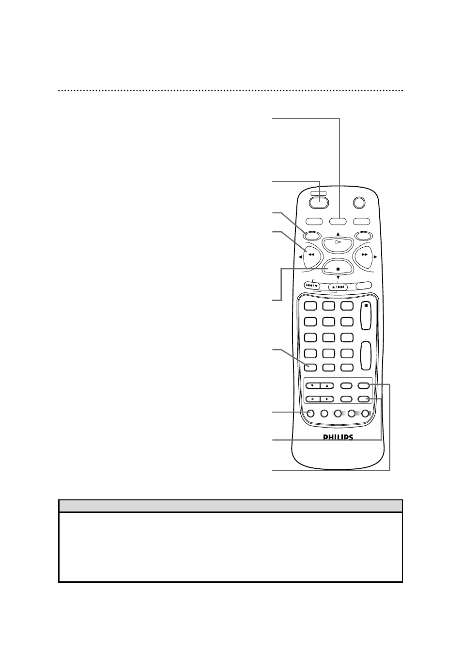 28 remote control buttons, Helpful hints, Stop button | Return button, Setup button, Search mode/time search button, Power button, Title button, Rew(ind) button, Dvd/vcr output button | Philips DV900VHS User Manual | Page 28 / 84