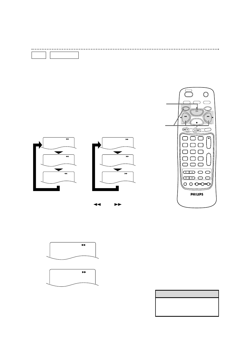 54 fast forward/reverse search, Dvd audio cd, Helpful hint | Press the play button to return to normal playback | Philips DV900VHS User Manual | Page 54 / 84
