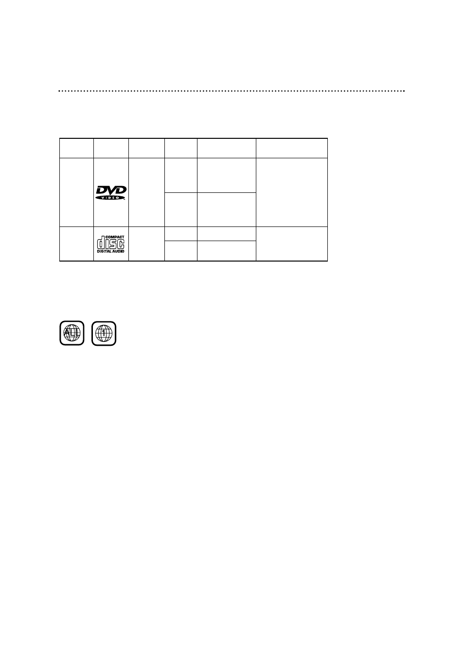 6 playable discs, Region codes, Color systems | Unacceptable discs | Philips DV900VHS User Manual | Page 6 / 84