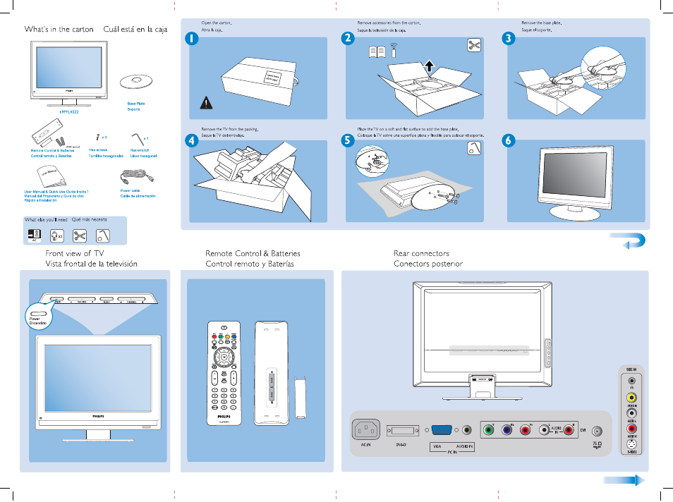 Philips 19PFL4322/45 User Manual | 2 pages