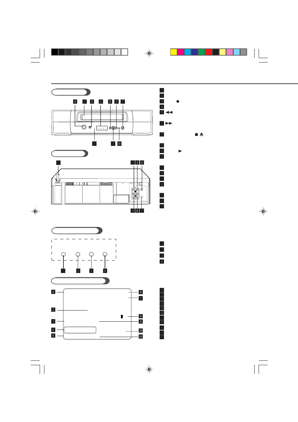 Description of c c ontrols | Philips VR 655 User Manual | Page 2 / 16