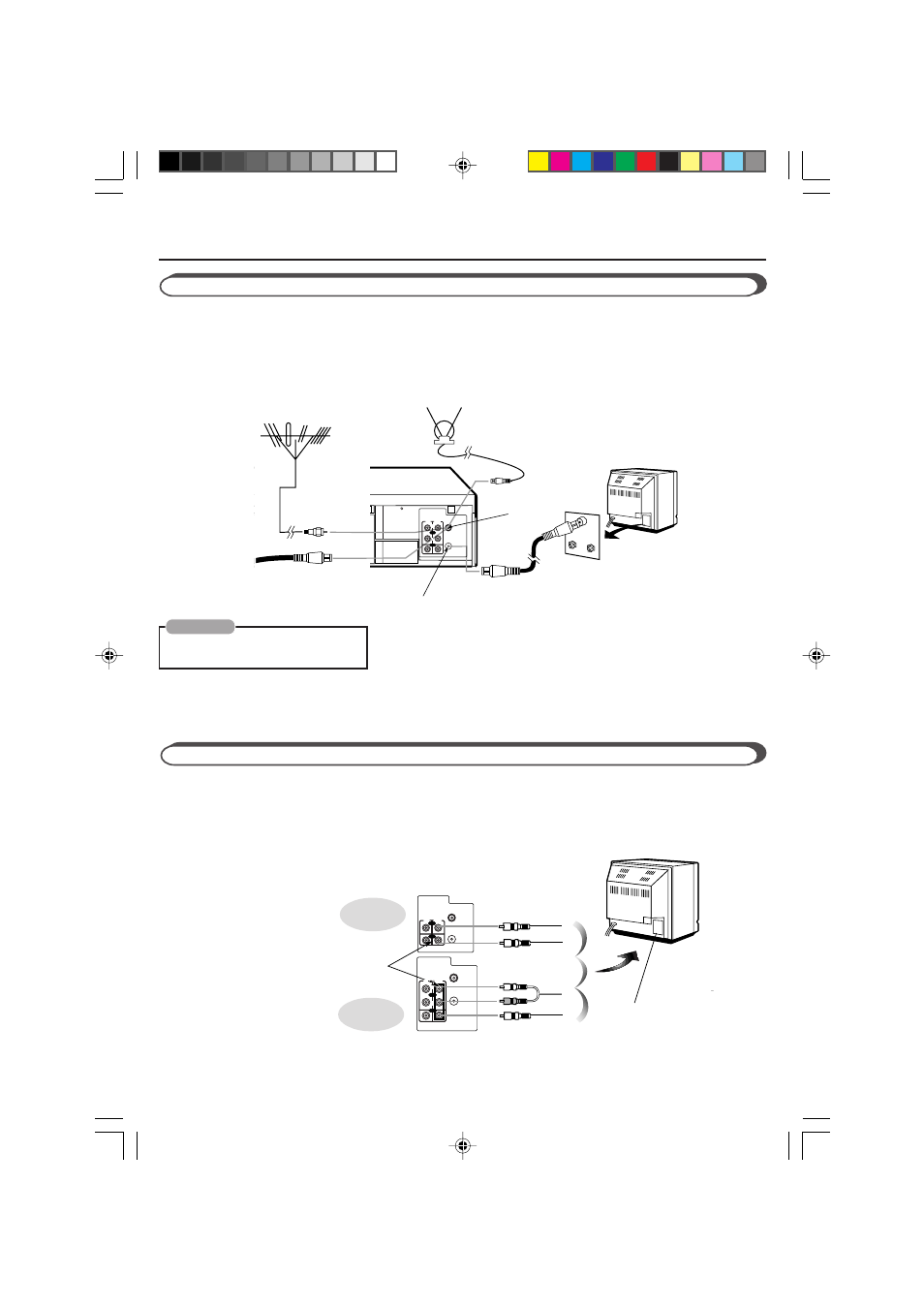 Getting c c onnected u u p, Vcr to tv connection using audio/video cable, Vcr to tv connection using rf cable | Philips VR 655 User Manual | Page 4 / 16