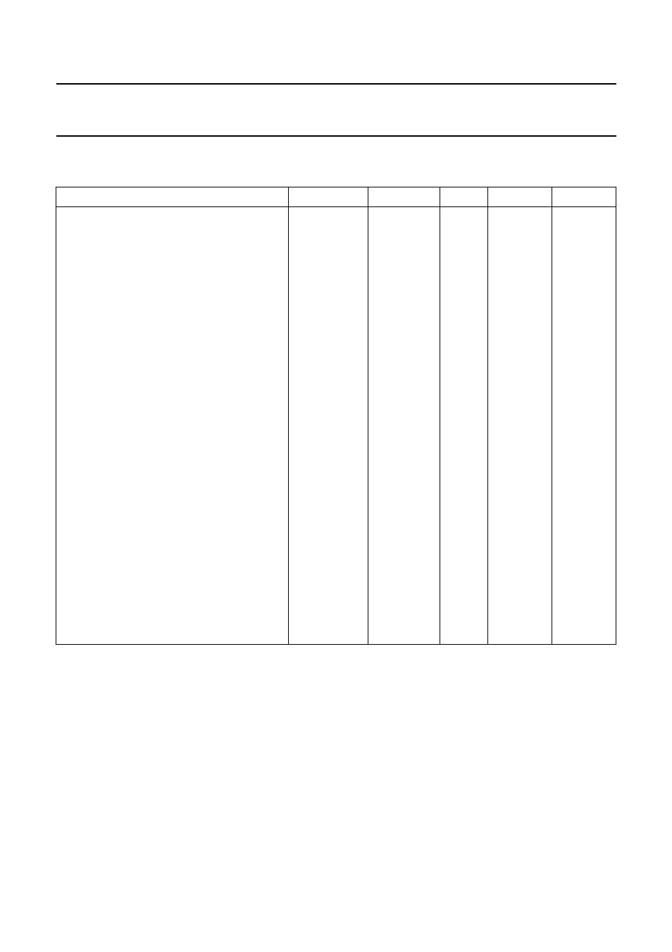 Characteristics | Philips TDA6800T User Manual | Page 4 / 10