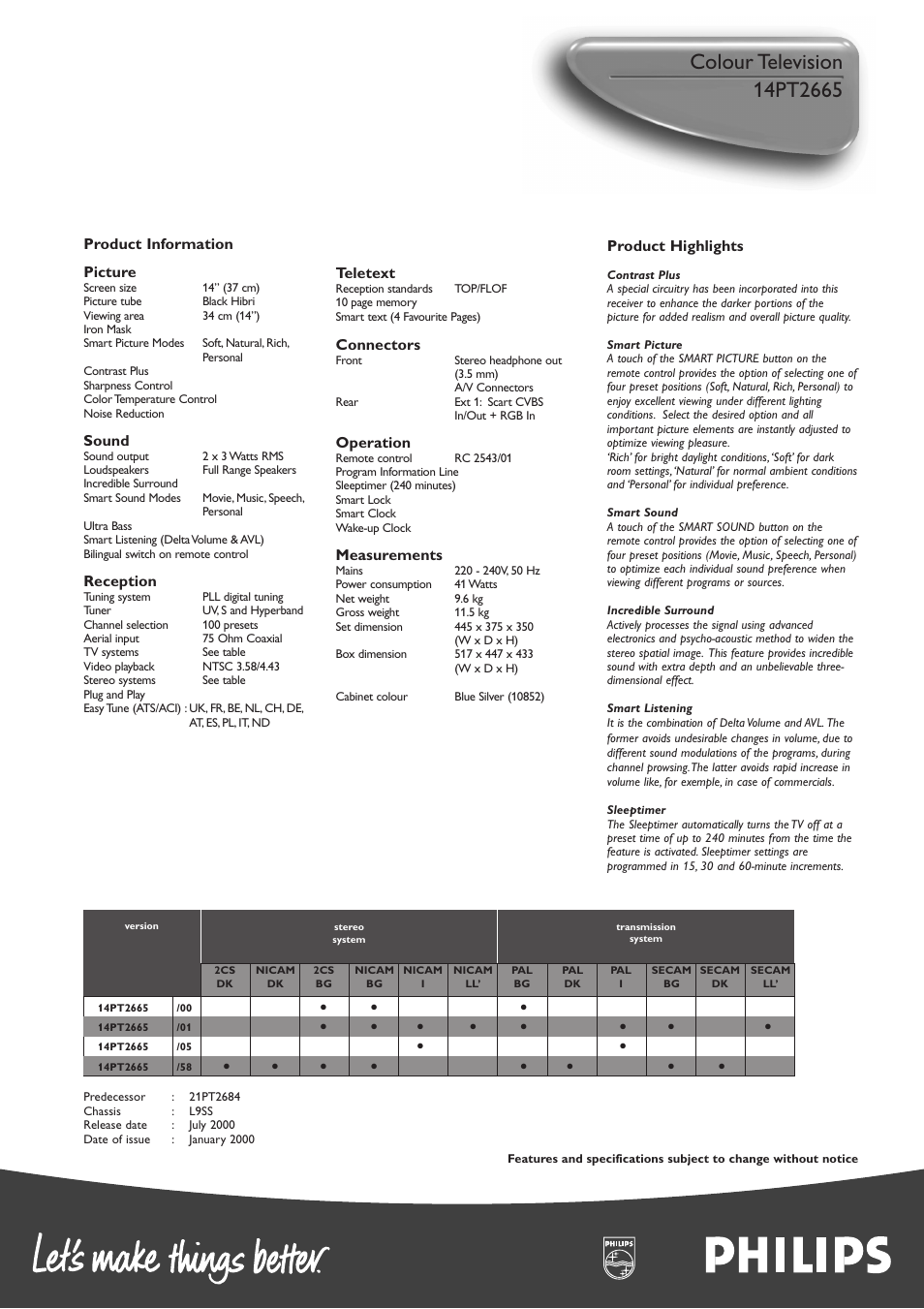 Philips 14PT2665 User Manual | Page 2 / 2