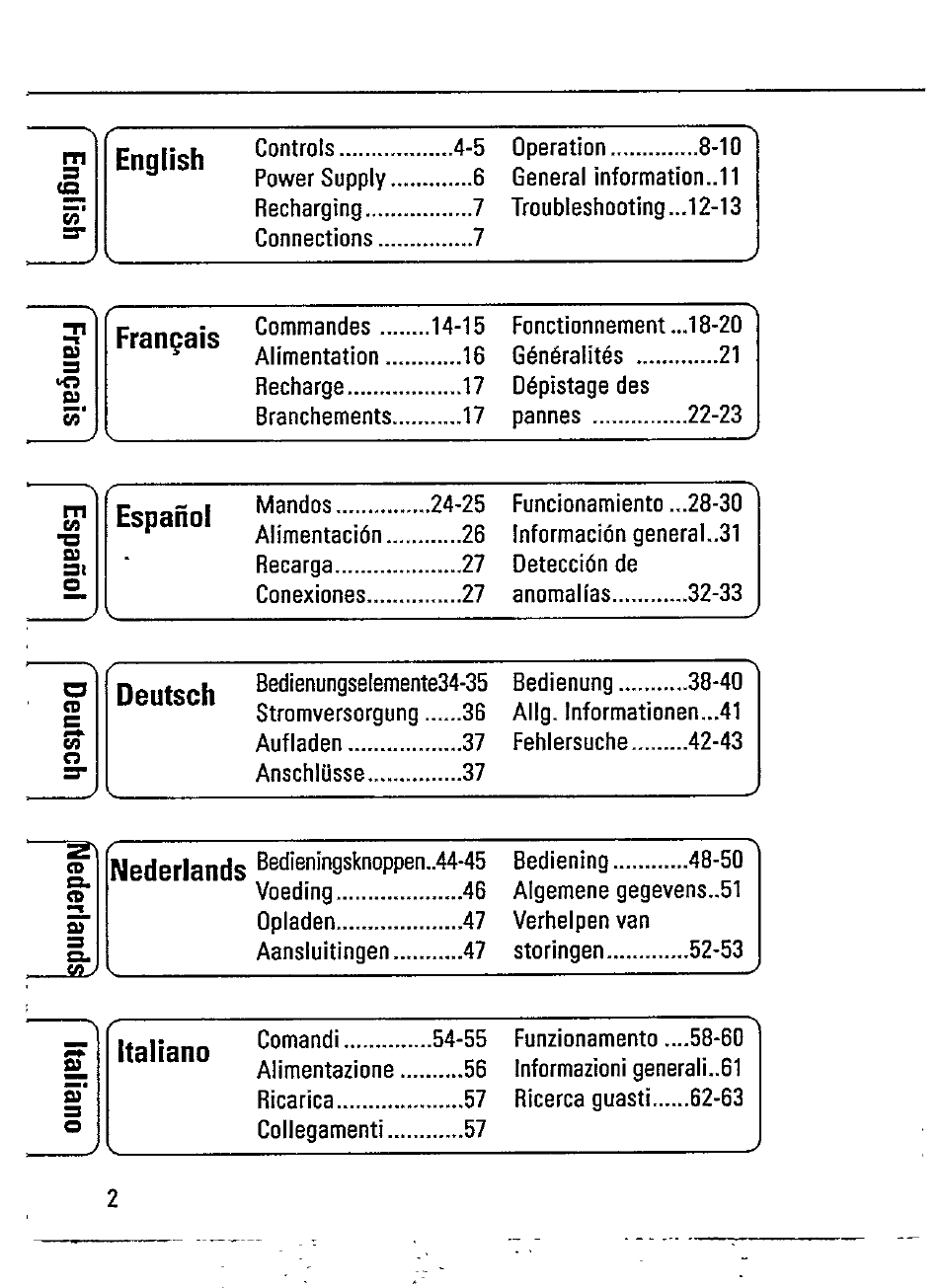 English, Français, Español | Deutsch, Nederlands, Italiano | Philips AZ 7167 User Manual | Page 2 / 20