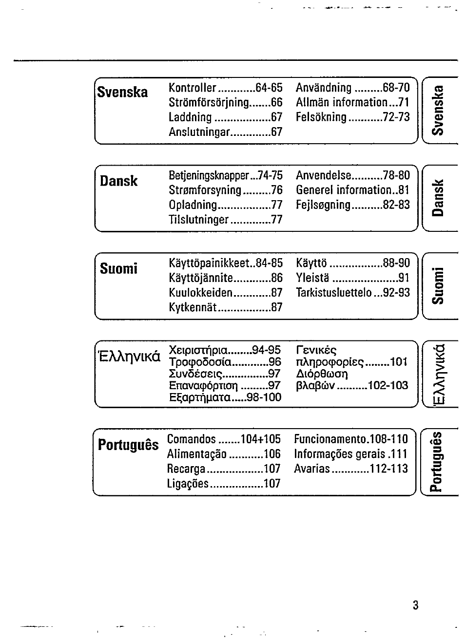 Svenska, Suomi, Dansk | Portugu§s | Philips AZ 7167 User Manual | Page 3 / 20