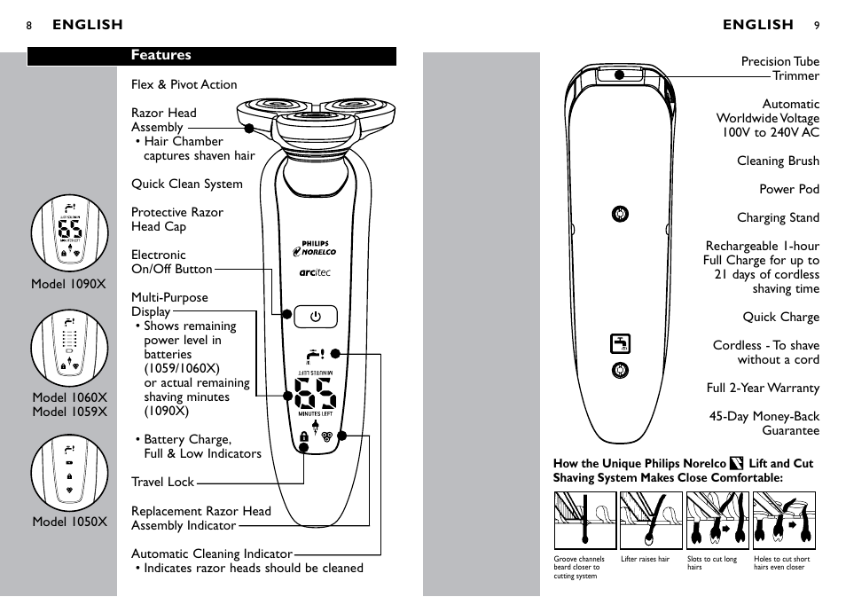 Philips 1060X User Manual | Page 5 / 16