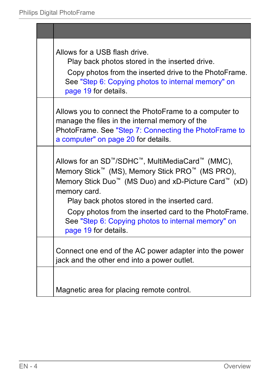 Philips SPF3470/G7 User Manual | Page 10 / 66