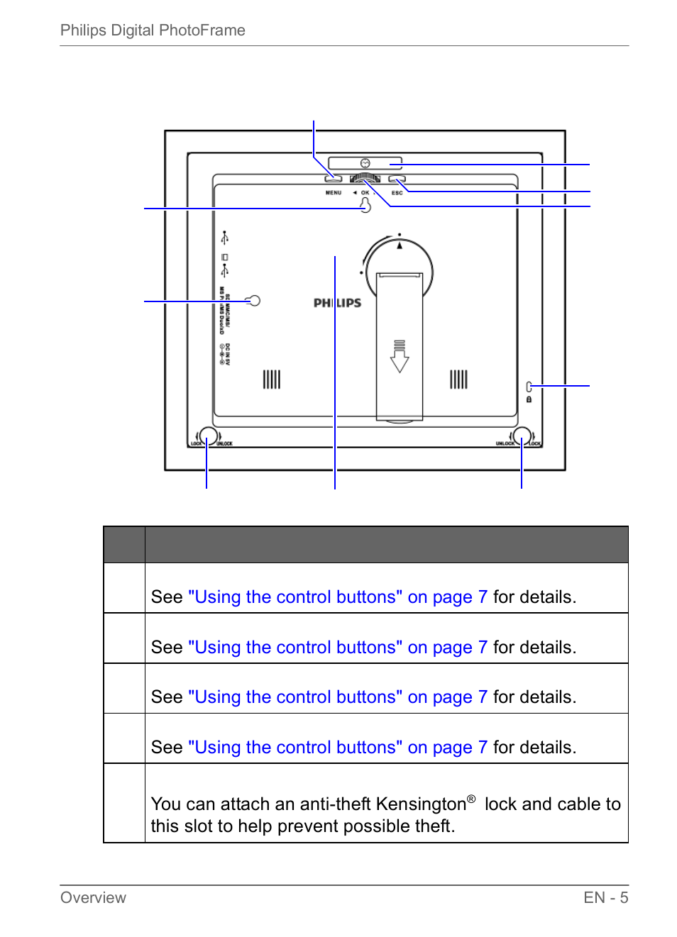 Rear view | Philips SPF3470/G7 User Manual | Page 11 / 66