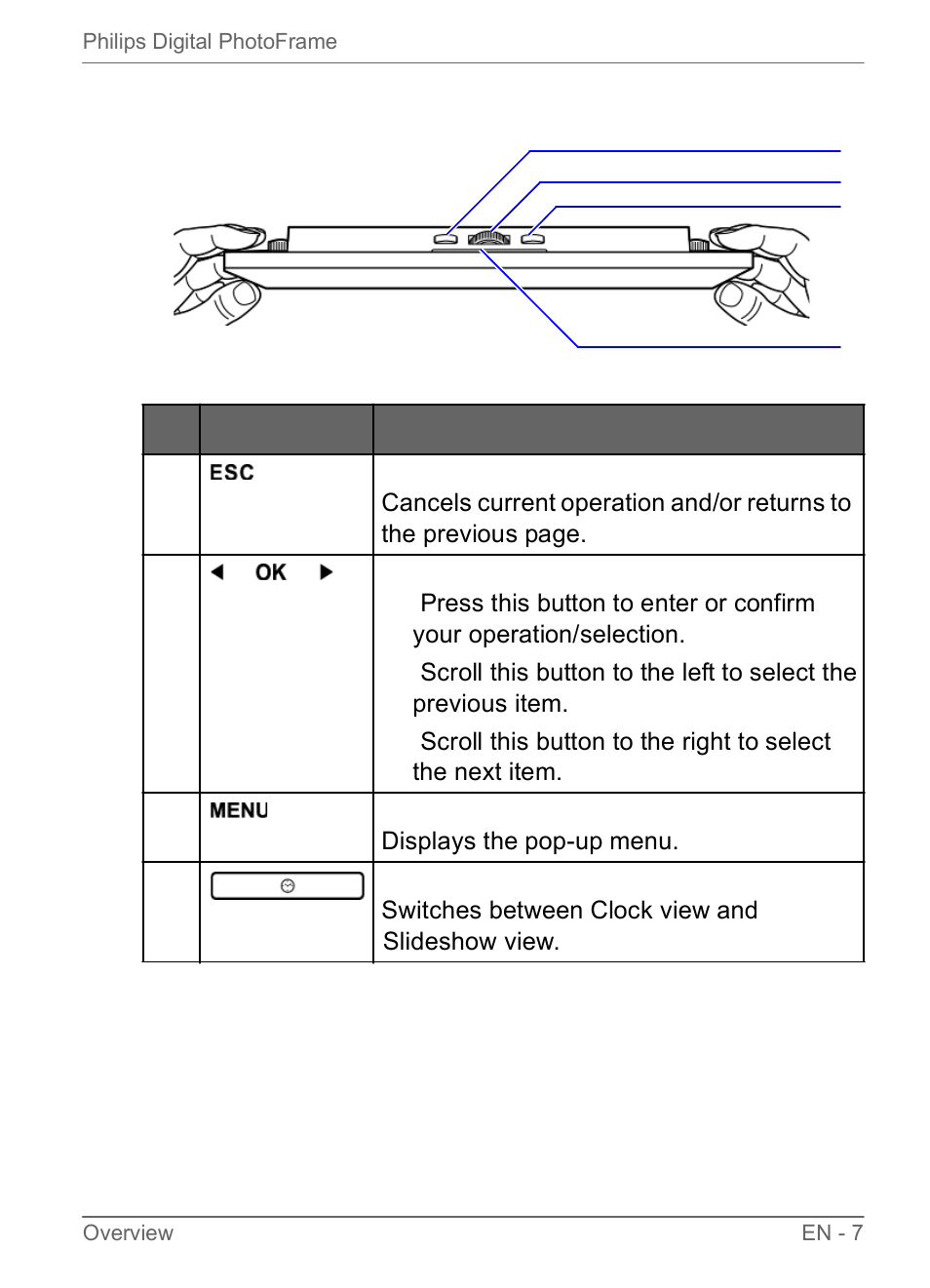 Using the control buttons | Philips SPF3470/G7 User Manual | Page 13 / 66