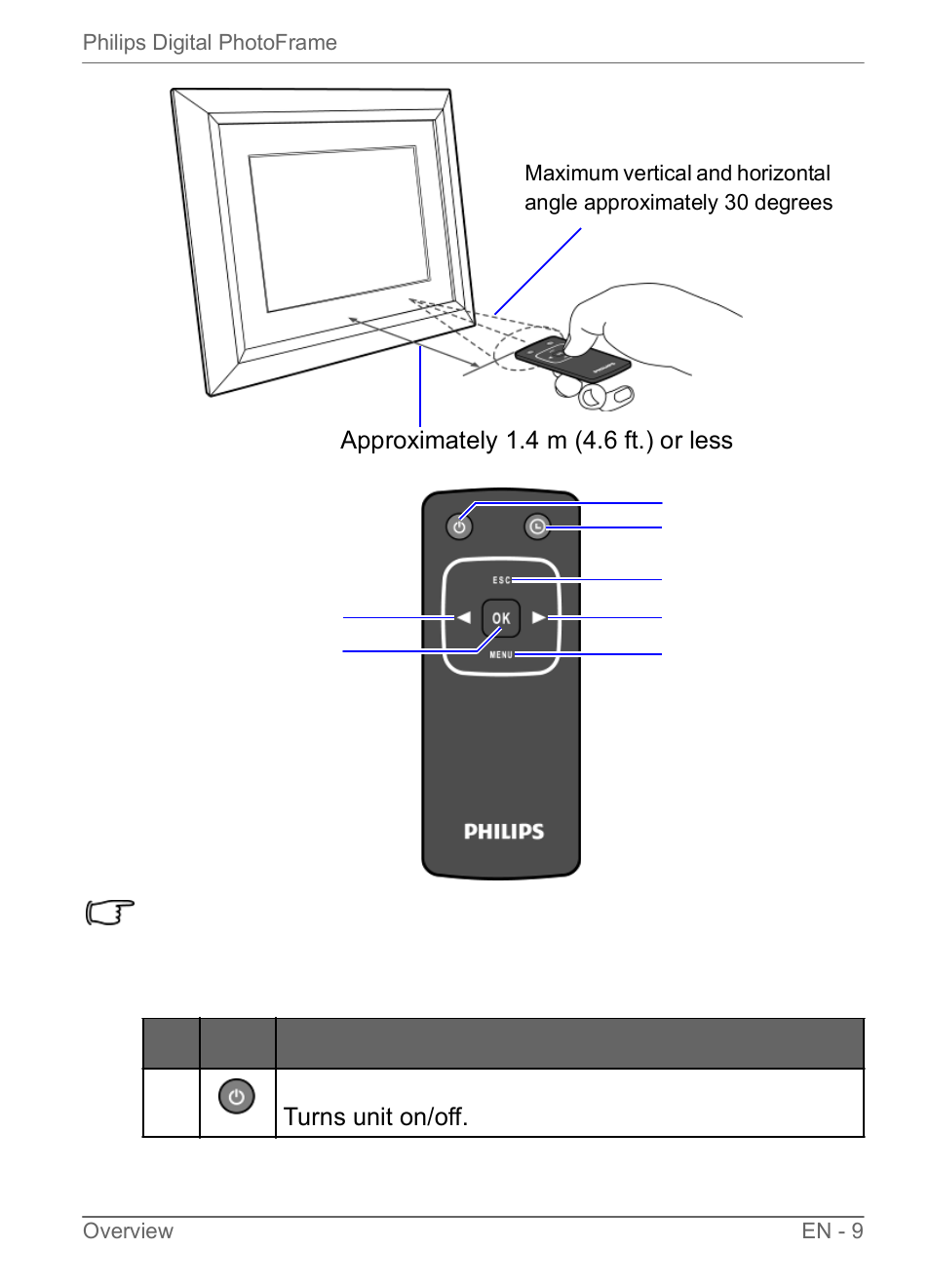 Philips SPF3470/G7 User Manual | Page 15 / 66