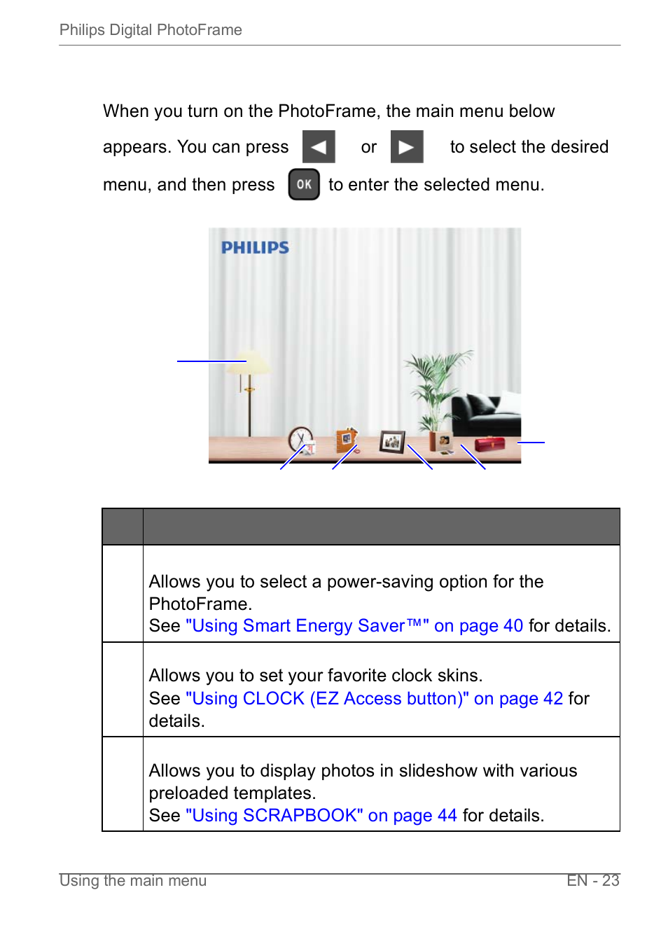 Using the main menu | Philips SPF3470/G7 User Manual | Page 29 / 66