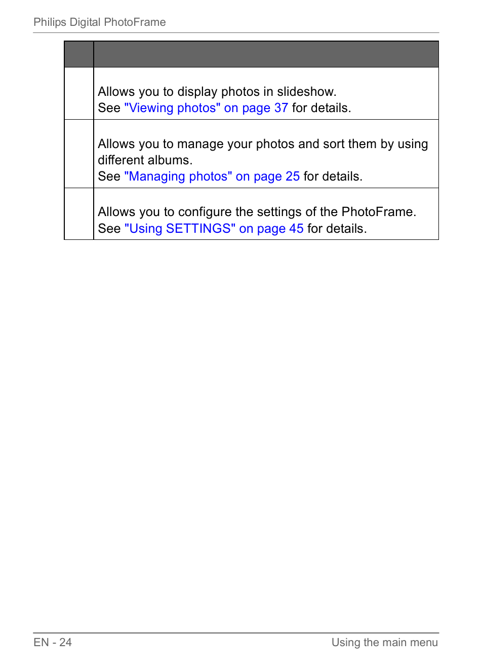 Philips SPF3470/G7 User Manual | Page 30 / 66