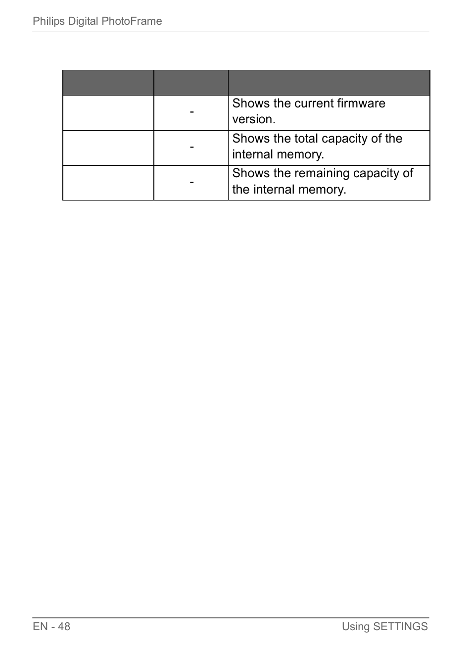 Information page | Philips SPF3470/G7 User Manual | Page 54 / 66