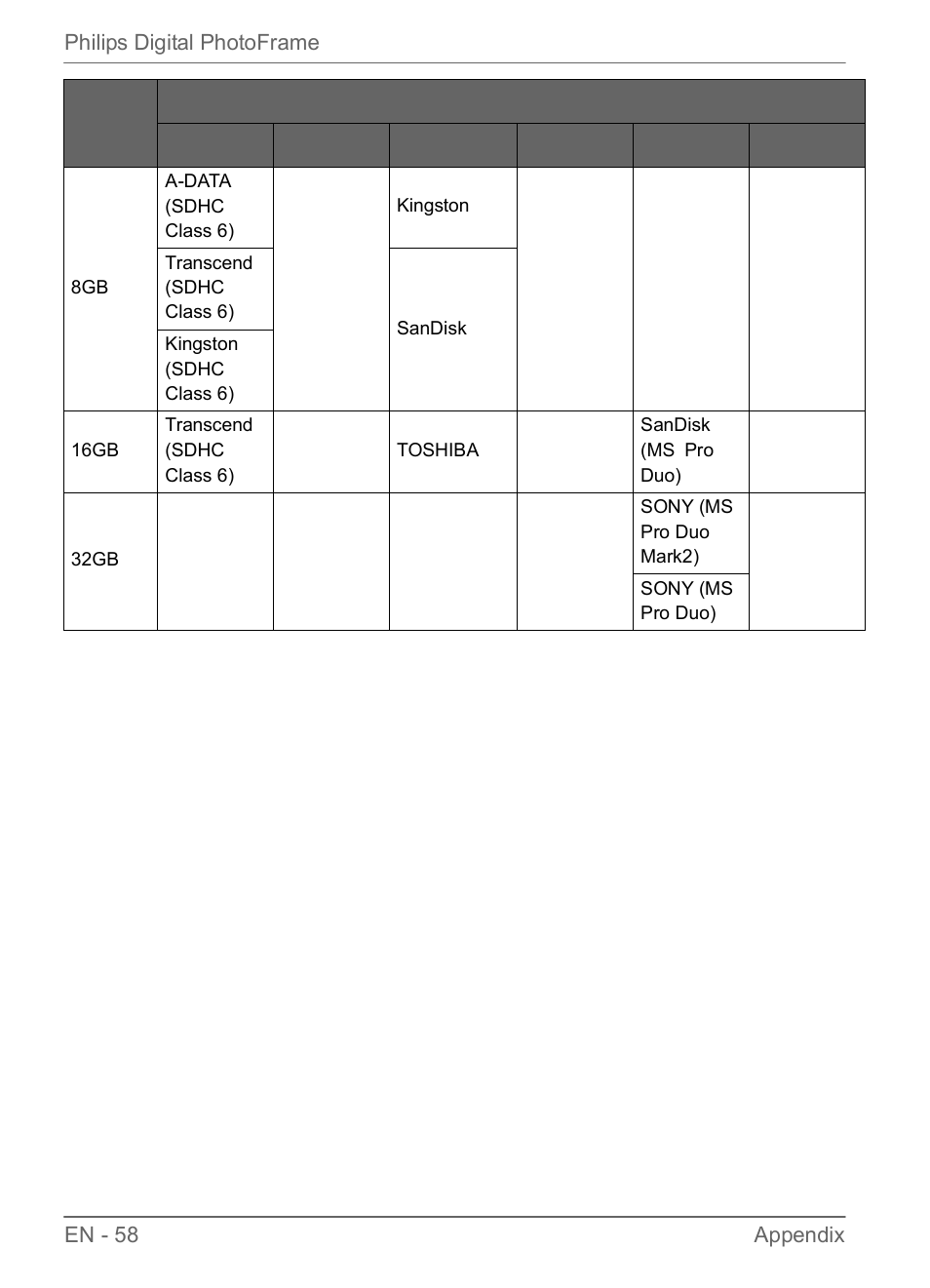 Philips SPF3470/G7 User Manual | Page 64 / 66