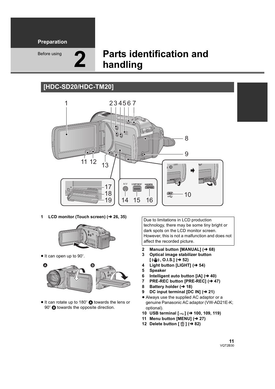Parts identification and handling, Hdc-sd20/hdc-tm20, 2] parts identification and handling | Philips AVCHD HDC-TM20 User Manual | Page 11 / 148