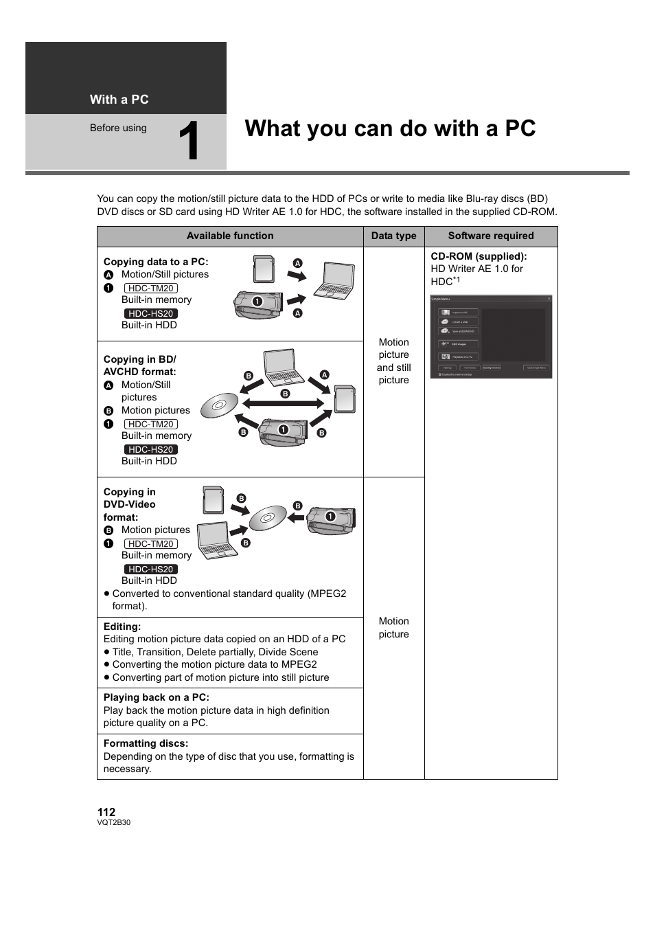 With a pc, Before using, What you can do with a pc | 1] what you can do with a pc, L 112 t | Philips AVCHD HDC-TM20 User Manual | Page 112 / 148