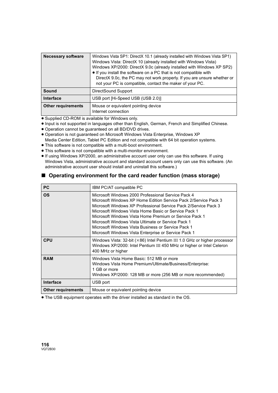 Philips AVCHD HDC-TM20 User Manual | Page 116 / 148