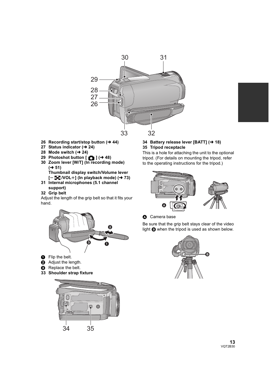 Philips AVCHD HDC-TM20 User Manual | Page 13 / 148