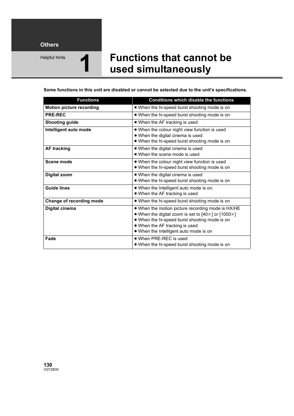 Helpful hints, Functions that cannot be used simultaneously, 1] functions that cannot be used | Simultaneously, L 130) | Philips AVCHD HDC-TM20 User Manual | Page 130 / 148