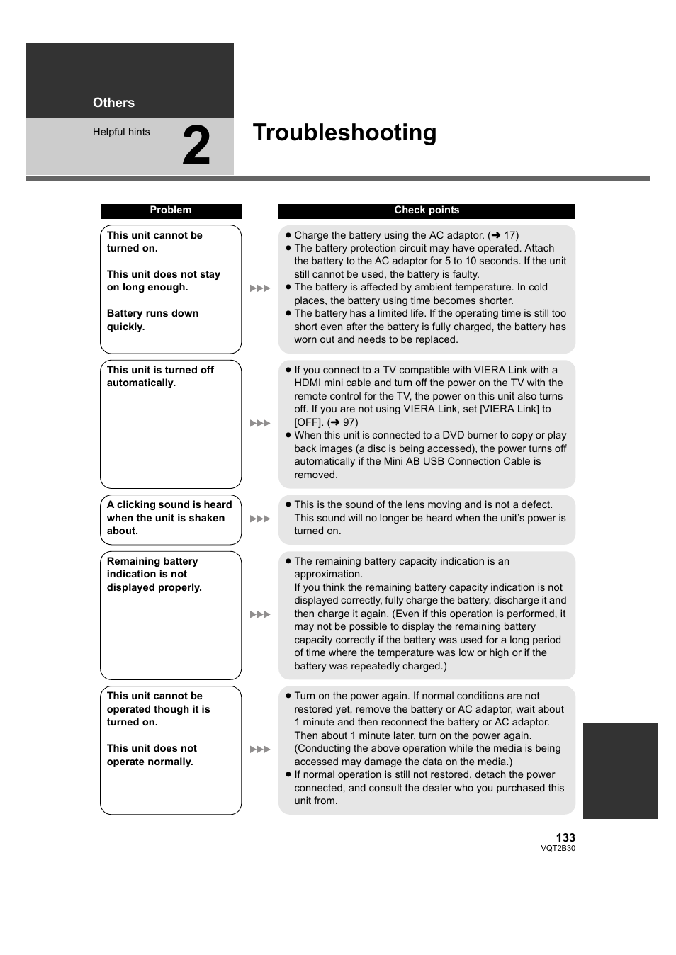 Troubleshooting, 2] troubleshooting | Philips AVCHD HDC-TM20 User Manual | Page 133 / 148