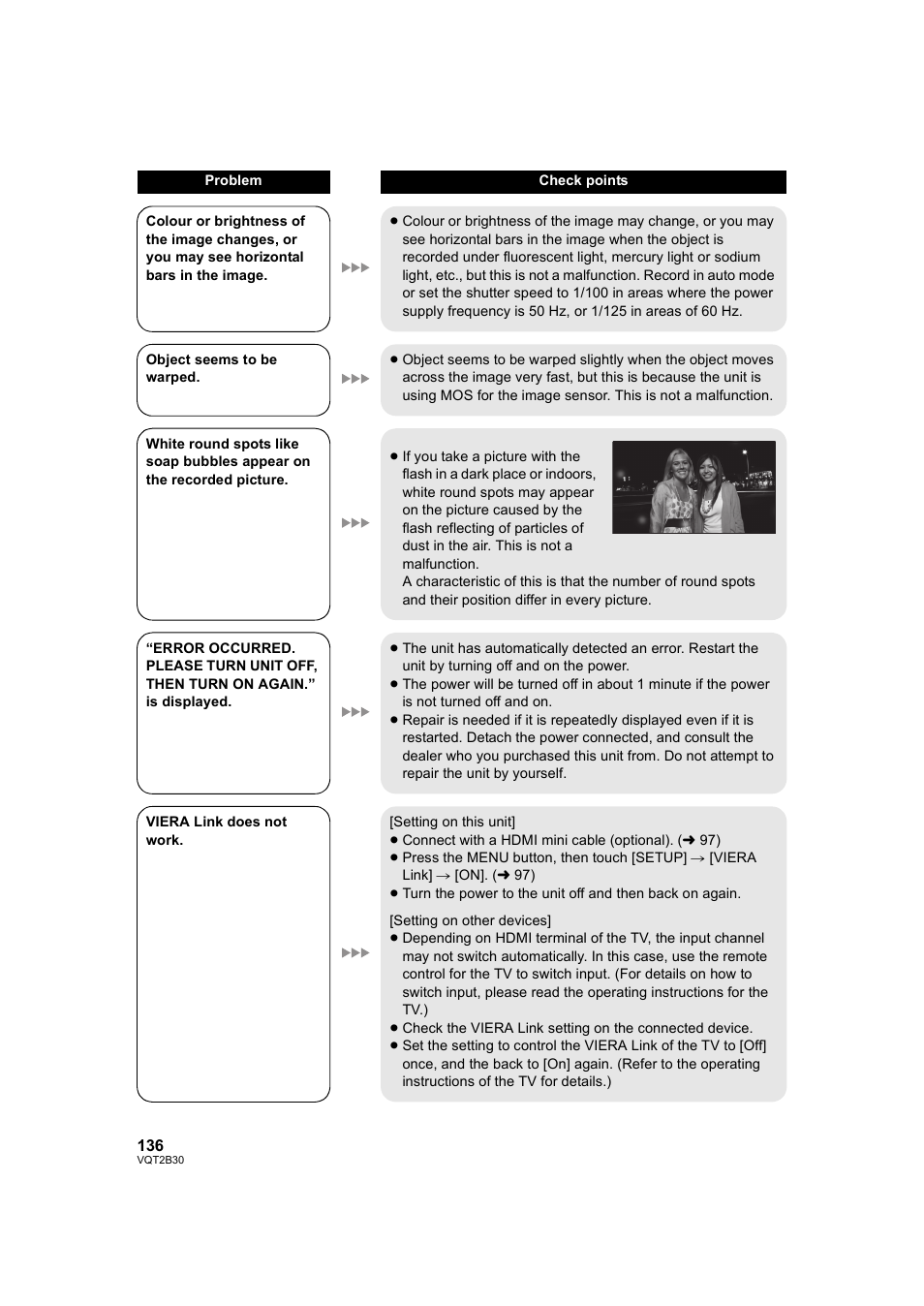 Philips AVCHD HDC-TM20 User Manual | Page 136 / 148