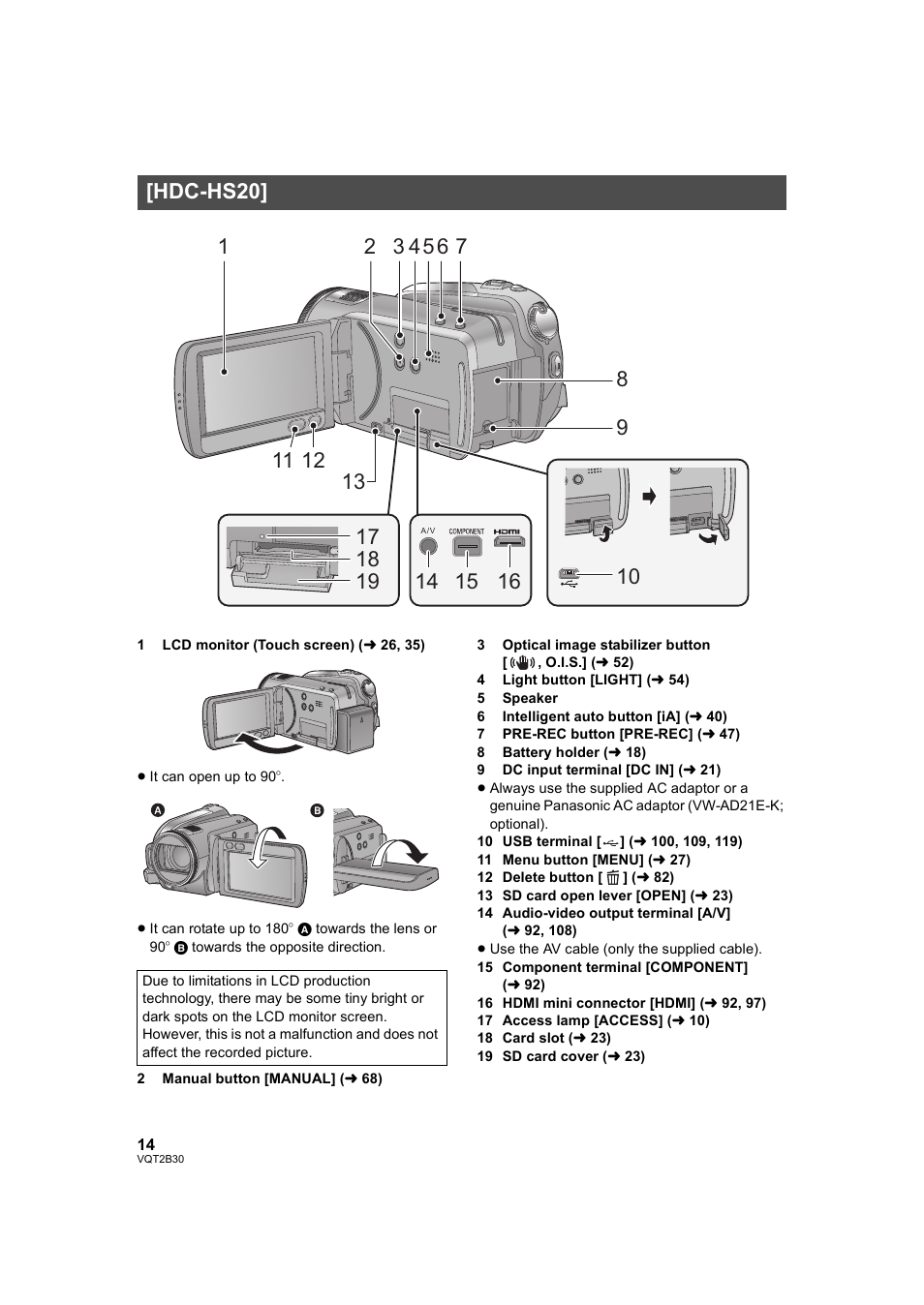 Hdc-hs20 | Philips AVCHD HDC-TM20 User Manual | Page 14 / 148