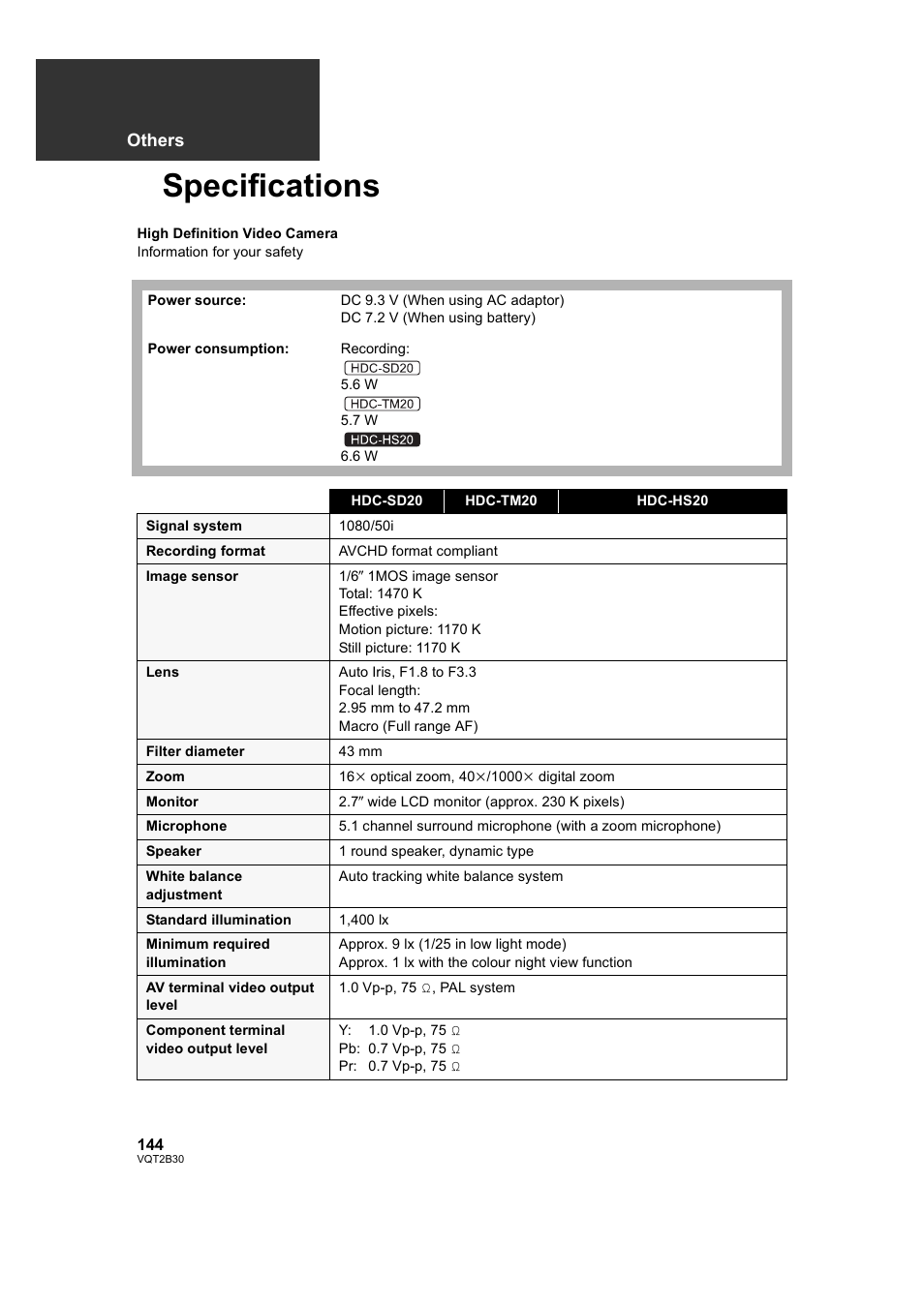 Specifications, Others | Philips AVCHD HDC-TM20 User Manual | Page 144 / 148